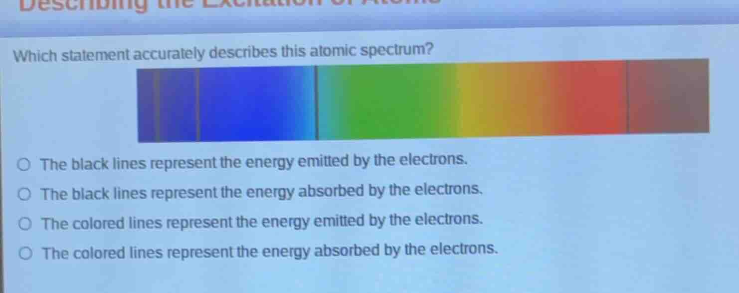 which statement accurately describes this atomic spectrum?○ the black l…