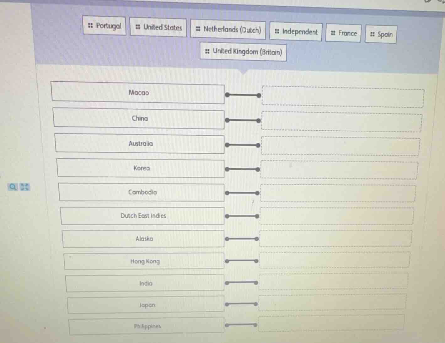 :: portugal :: united states :: netherlands (dutch) :: independent :: f…