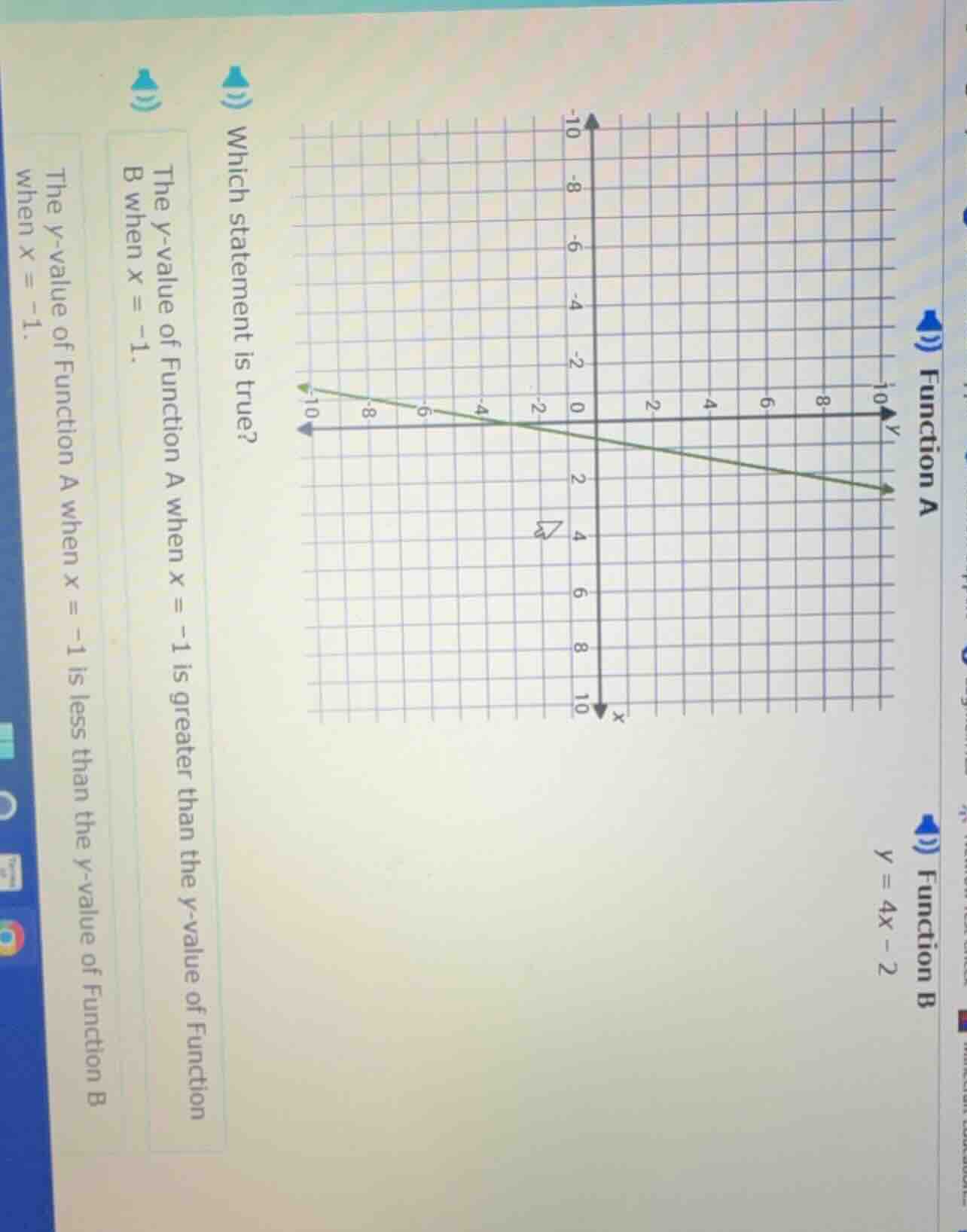 4)) function a 4)) function b $y = 4x - 2$ which statement is true? the…