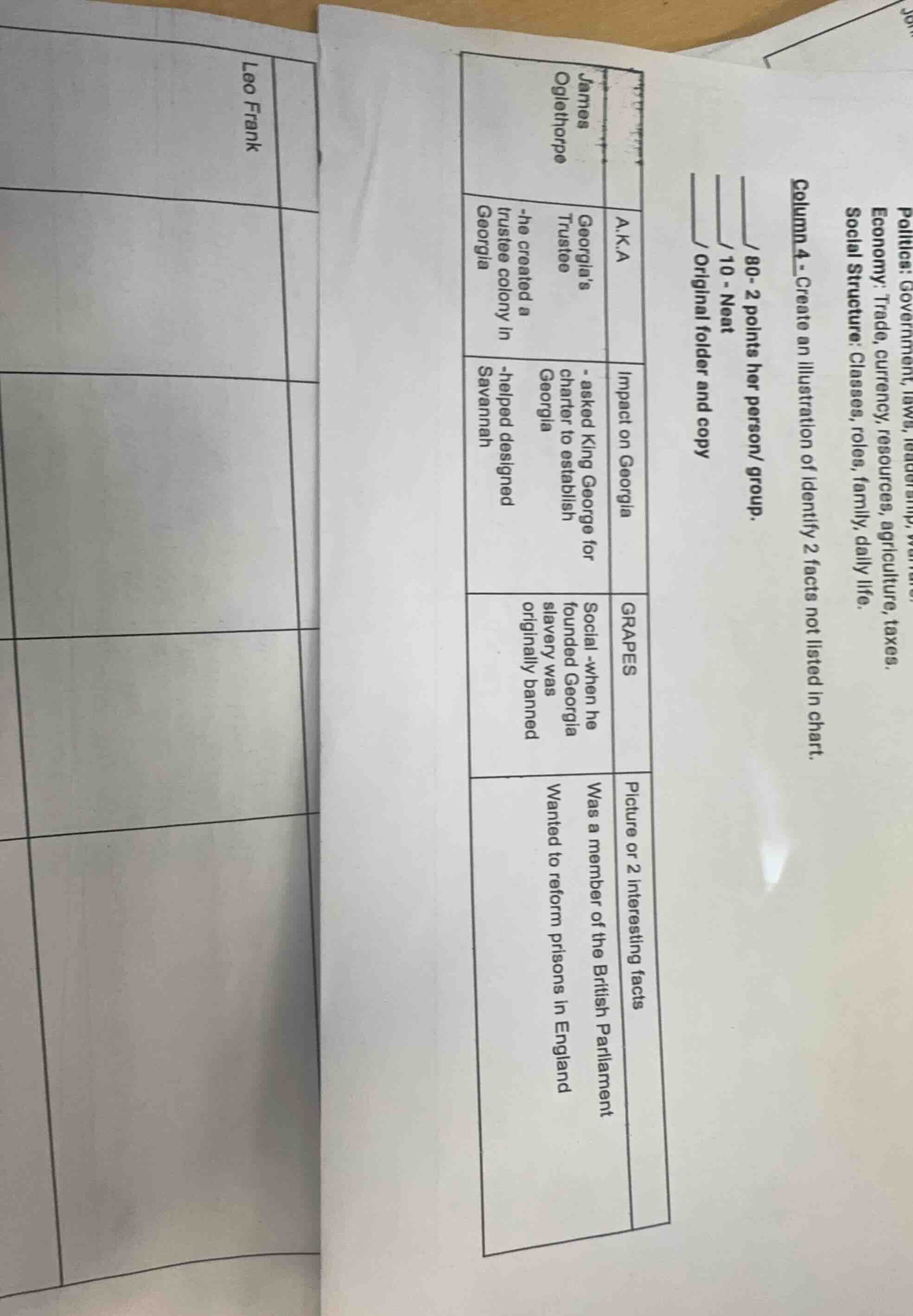 politics: government, laws, leadership, warfare.economy: trade, currenc…