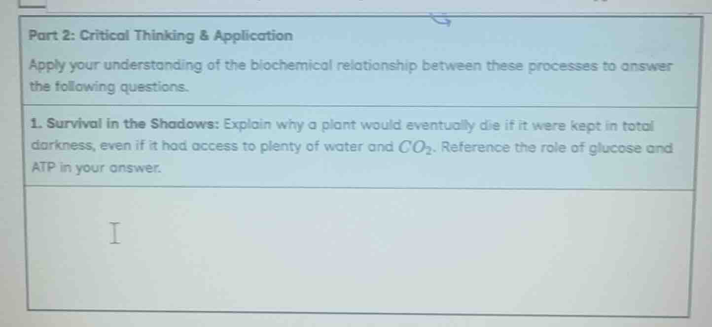 part 2: critical thinking & application apply your understanding of the…