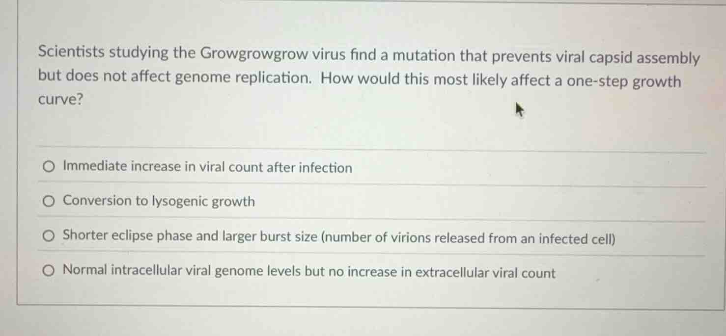 scientists studying the growgrowgrow virus find a mutation that prevent…