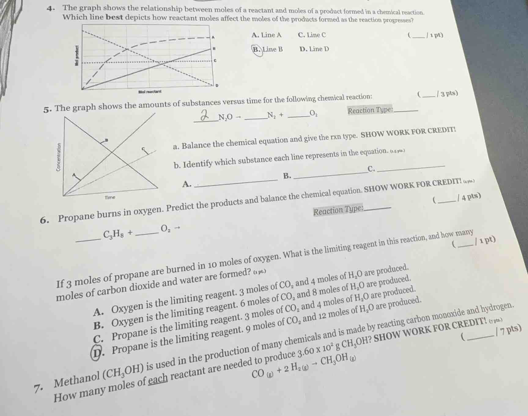 4. the graph shows the relationship between moles of a reactant and mol…