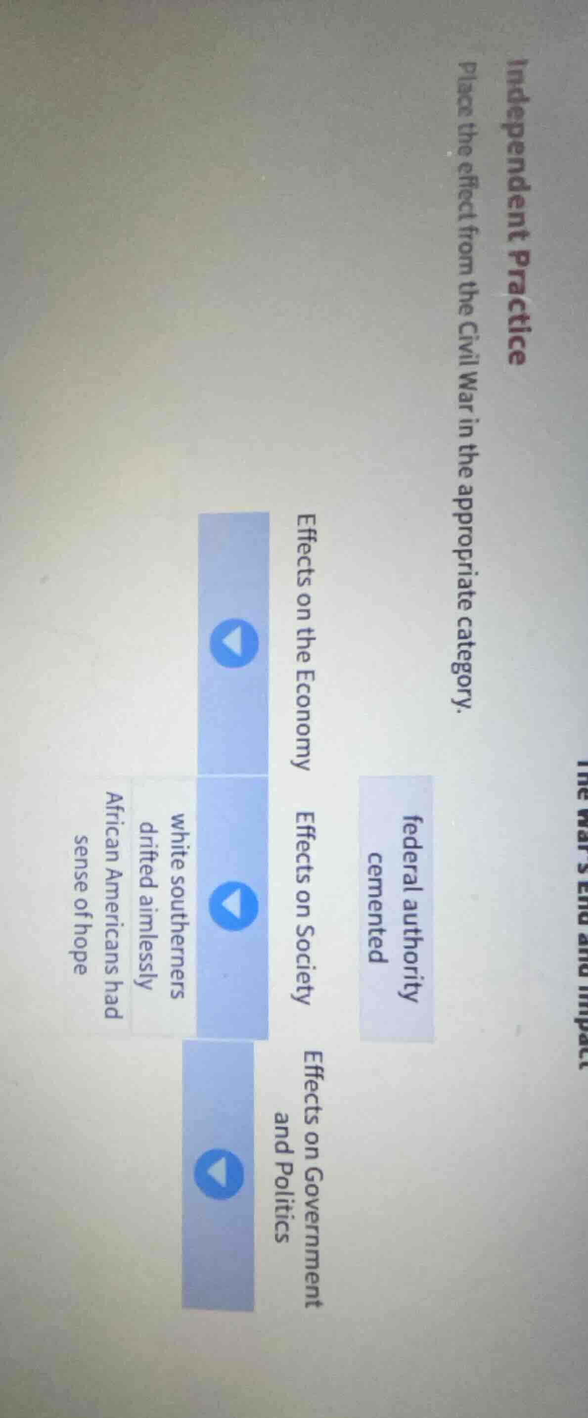 independent practice place the effect from the civil war in the appropr…