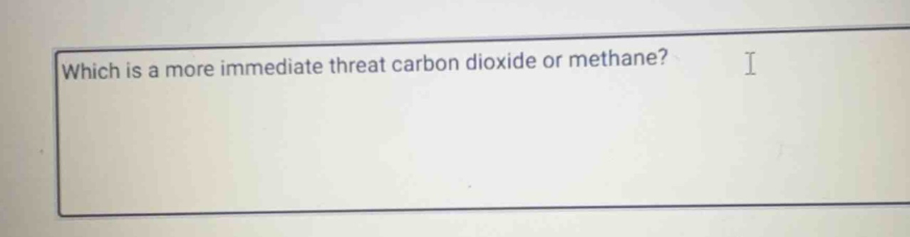 which is a more immediate threat carbon dioxide or methane?