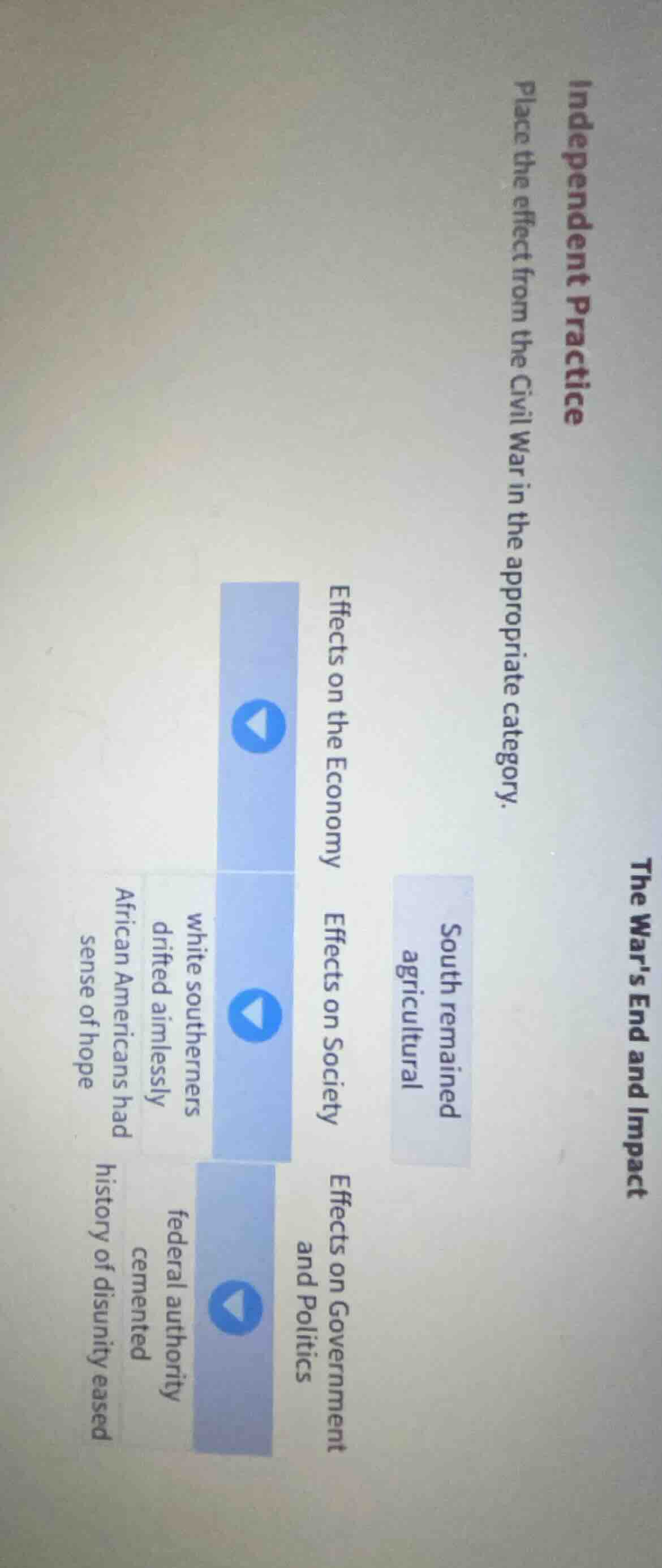 independent practice the wars end and impact place the effect from the …