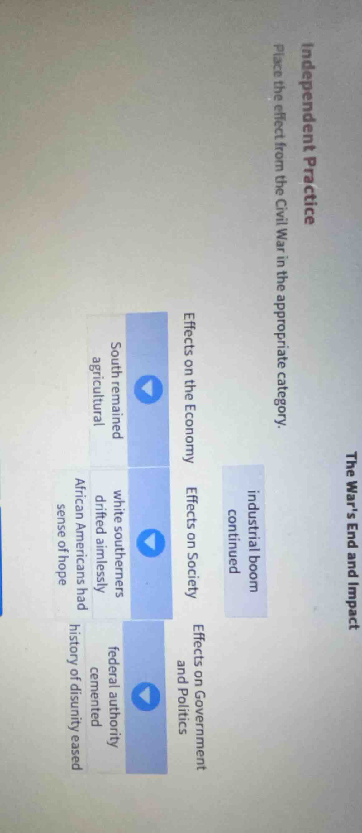 independent practice the wars end and impact place the effect from the …