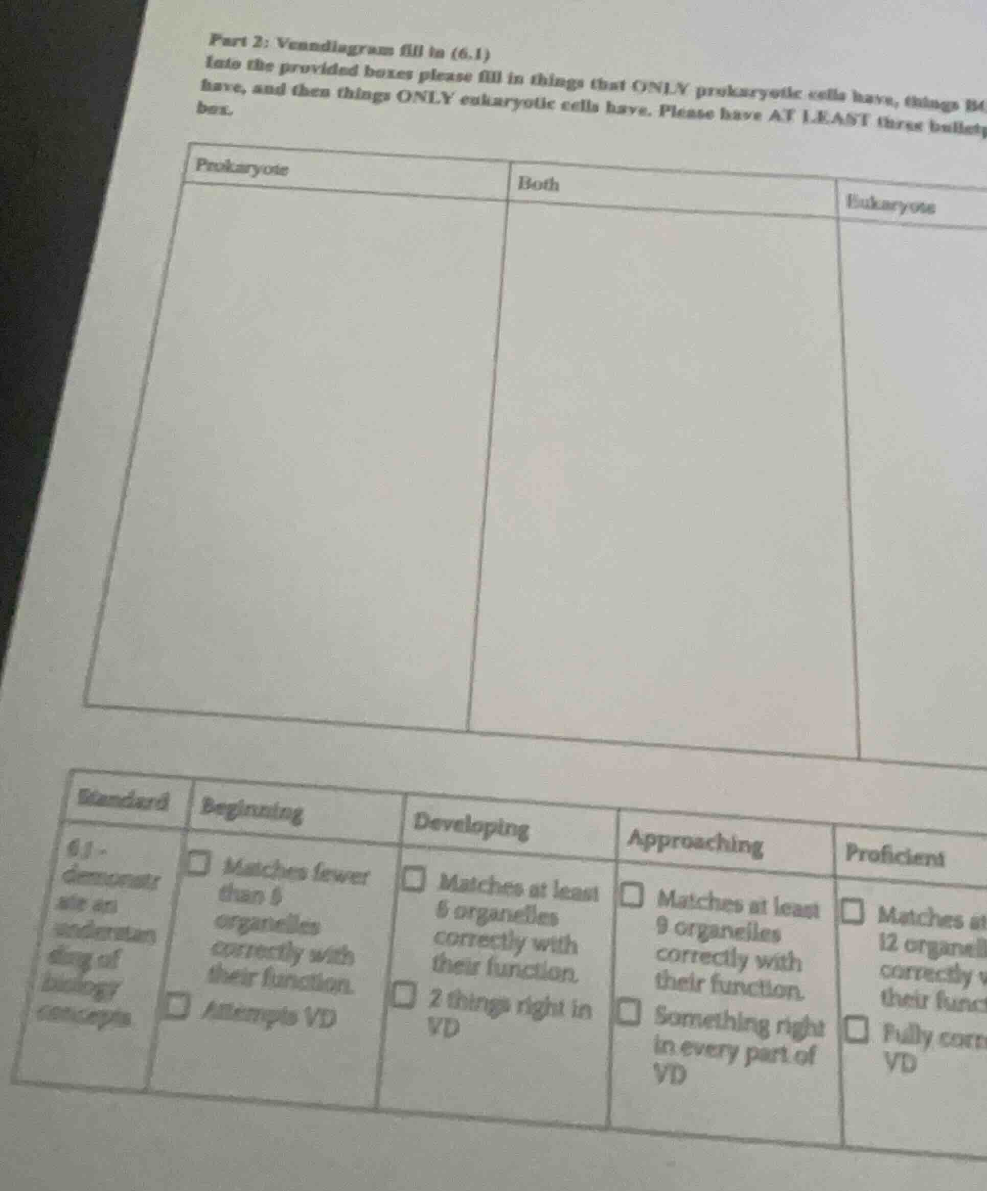 part 2: venndiagram fill in (6.1) into the provided boxes please fill i…