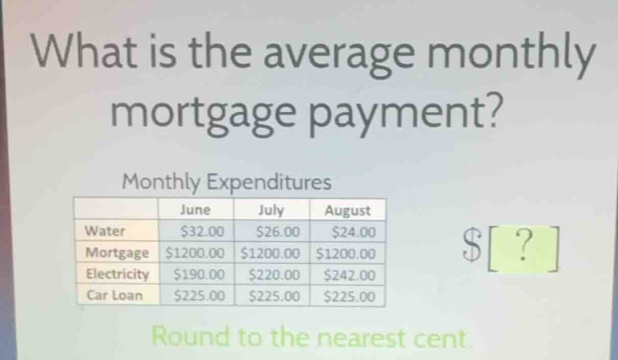 what is the average monthly mortgage payment? monthly expenditures roun…