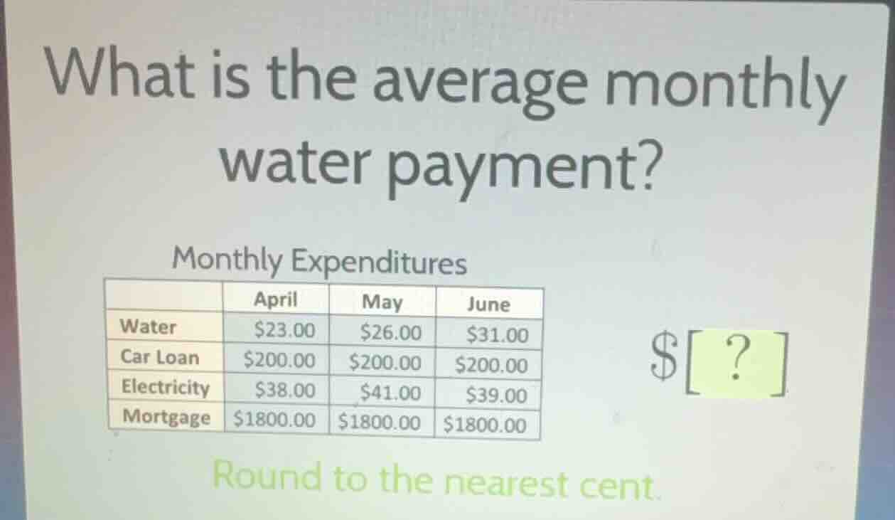 what is the average monthly water payment? monthly expenditures april m…