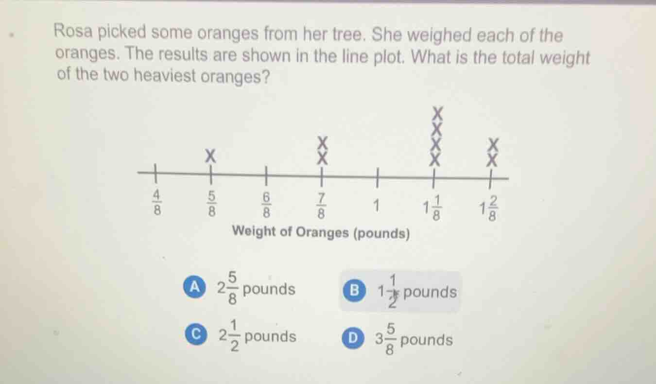 rosa picked some oranges from her tree. she weighed each of the oranges…