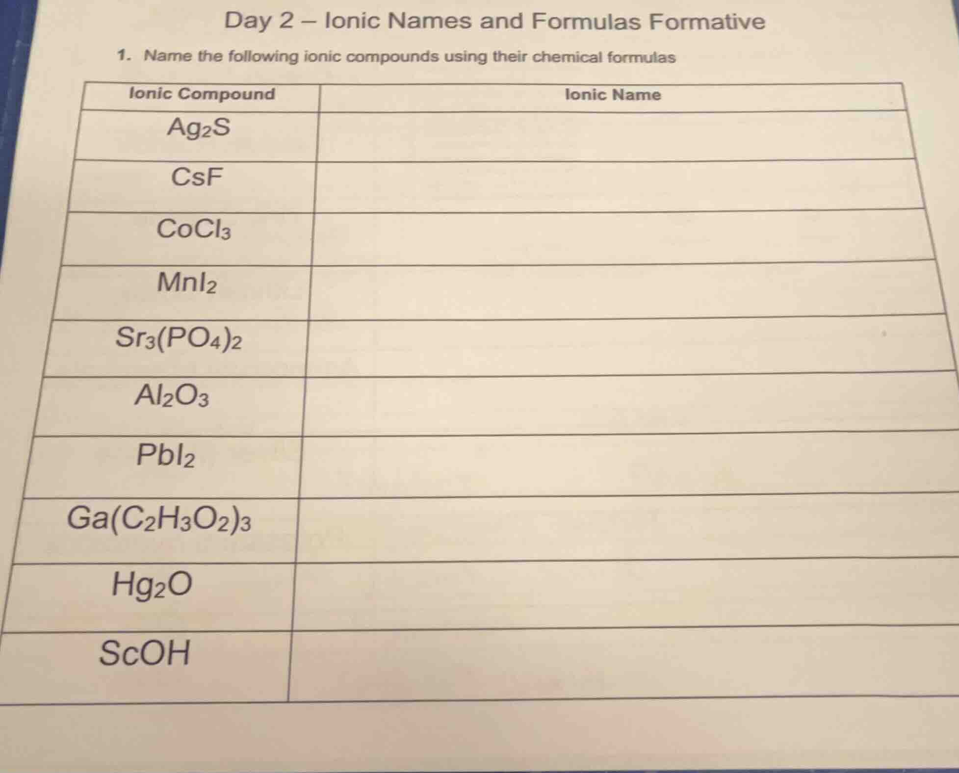 day 2 – ionic names and formulas formative 1. name the following ionic …
