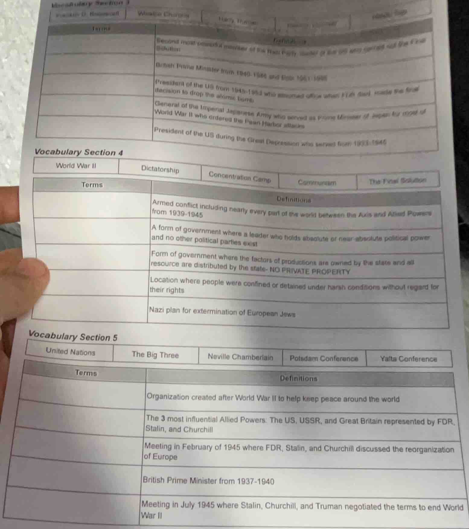 vocabulary section 4 world war ii dictatorship concentration camp commu…