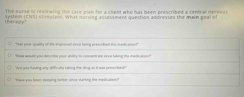 the nurse is reviewing the care plan for a client who has been prescrib…