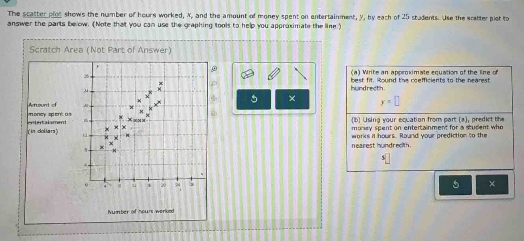 the scatter plot shows the number of hours worked, $x$, and the amount …
