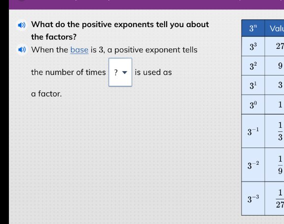 what do the positive exponents tell you about the factors? when the bas…
