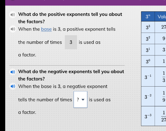 what do the positive exponents tell you about the factors? when the bas…