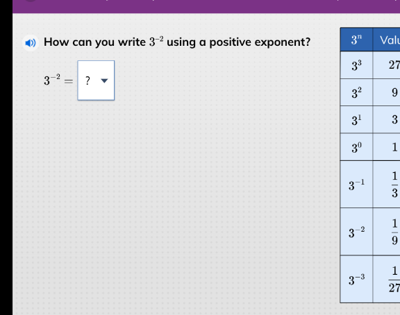 how can you write $3^{-2}$ using a positive exponent? $3^{-2}=$ ?