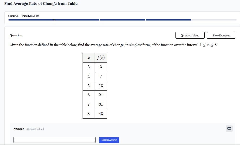 find average rate of change from table score:4/5 penalty: 0.25 off ques…