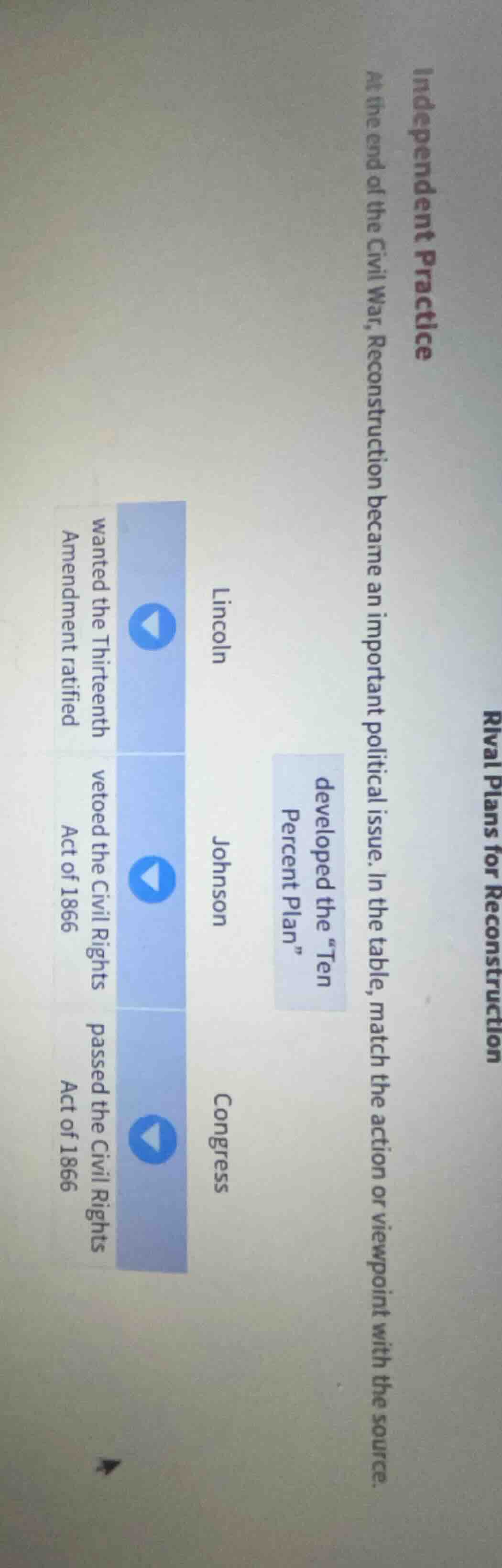 independent practice rival plans for reconstruction at the end of the c…