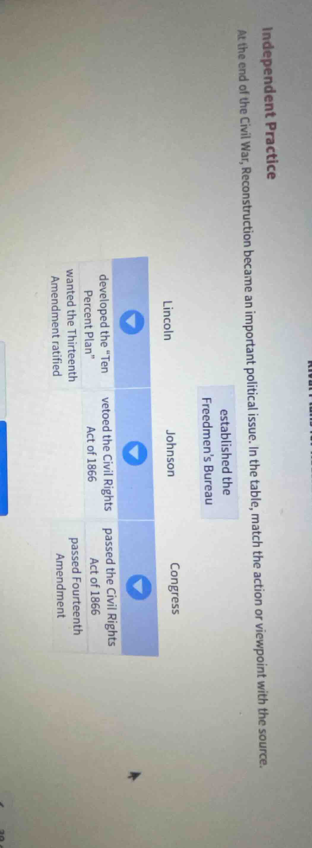 independent practice at the end of the civil war, reconstruction became…