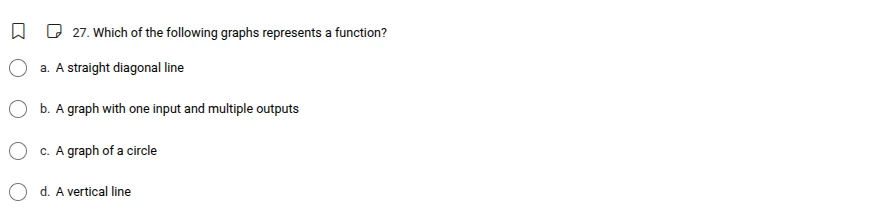 27. which of the following graphs represents a function? a. a straight …