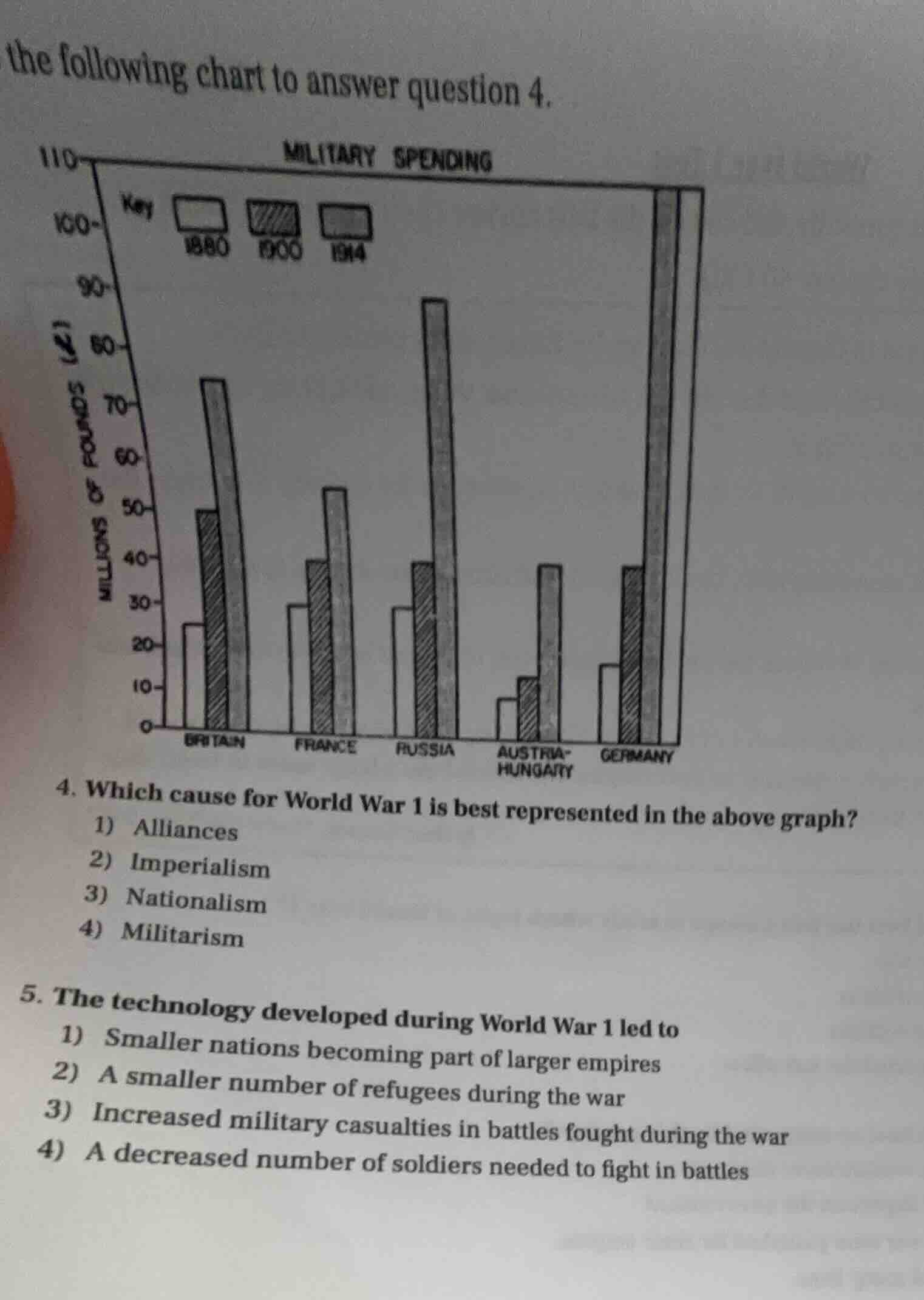 the following chart to answer question 4. military spending 4. which ca…