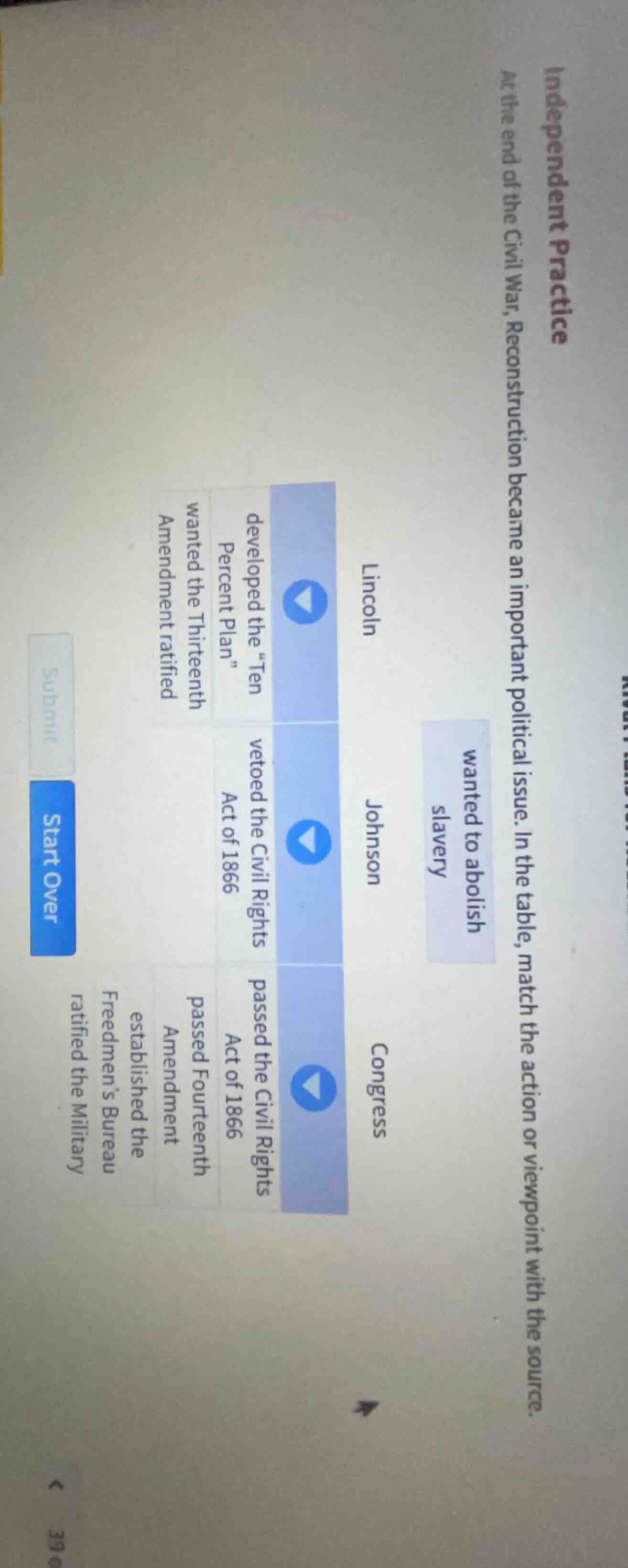 independent practice at the end of the civil war, reconstruction became…