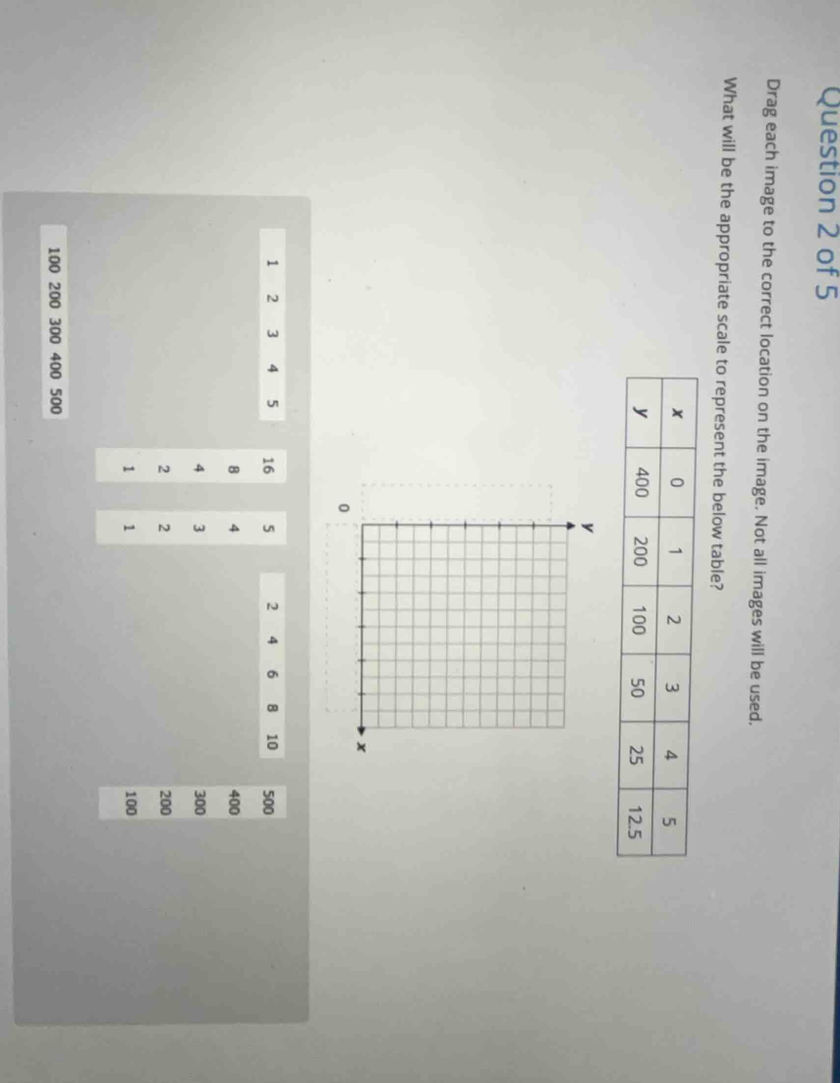 question 2 of 5 drag each image to the correct location on the image. n…