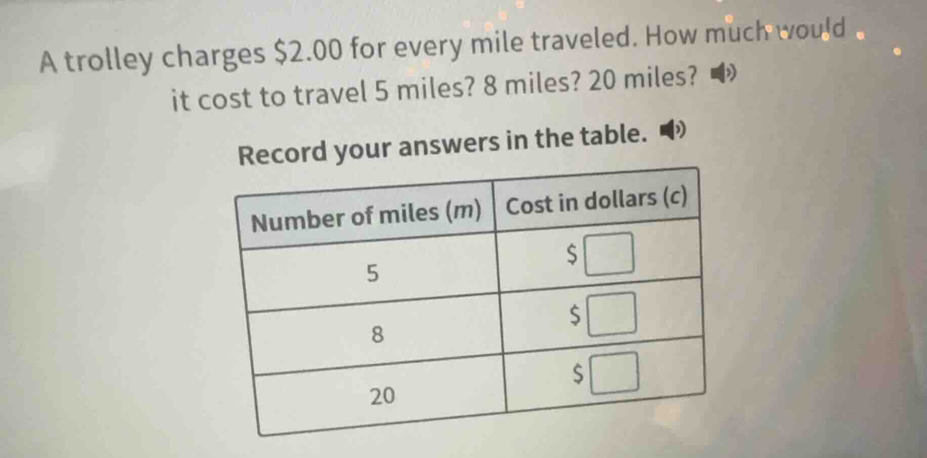 a trolley charges $2.00 for every mile traveled. how much would it cost…