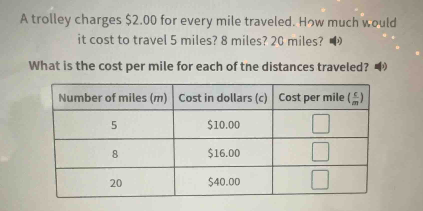 a trolley charges $2.00 for every mile traveled. how much would it cost…