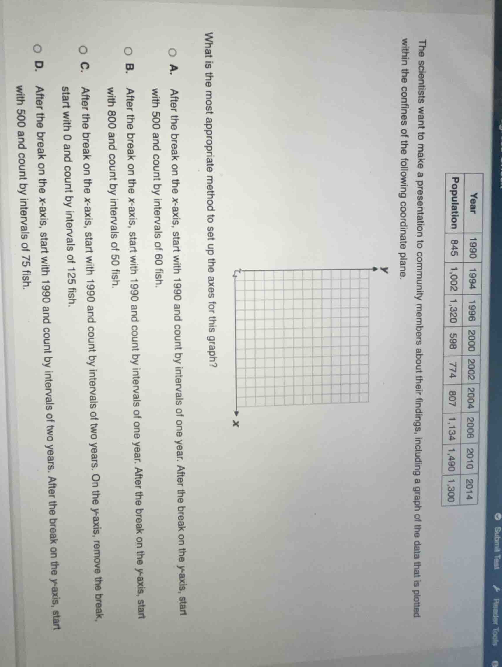 | year | population || ---- | ---- || 1990 | 845 || 1994 | 1,002 || 199…