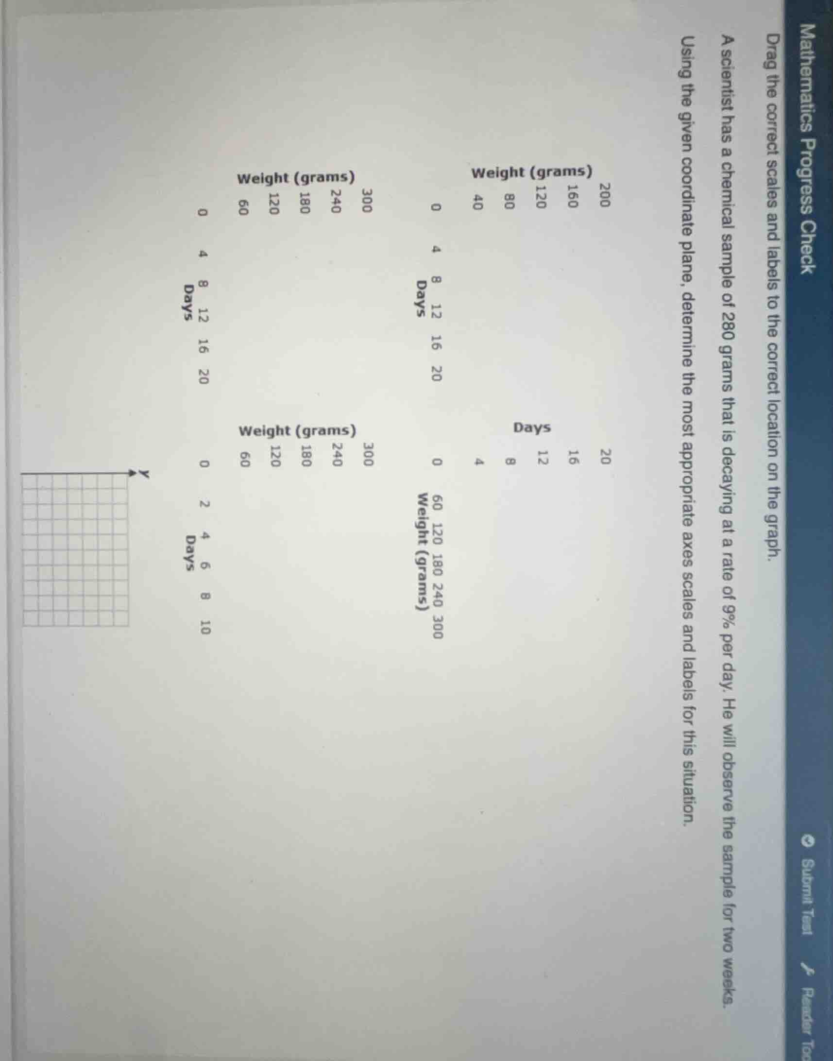 mathematics progress check drag the correct scales and labels to the co…