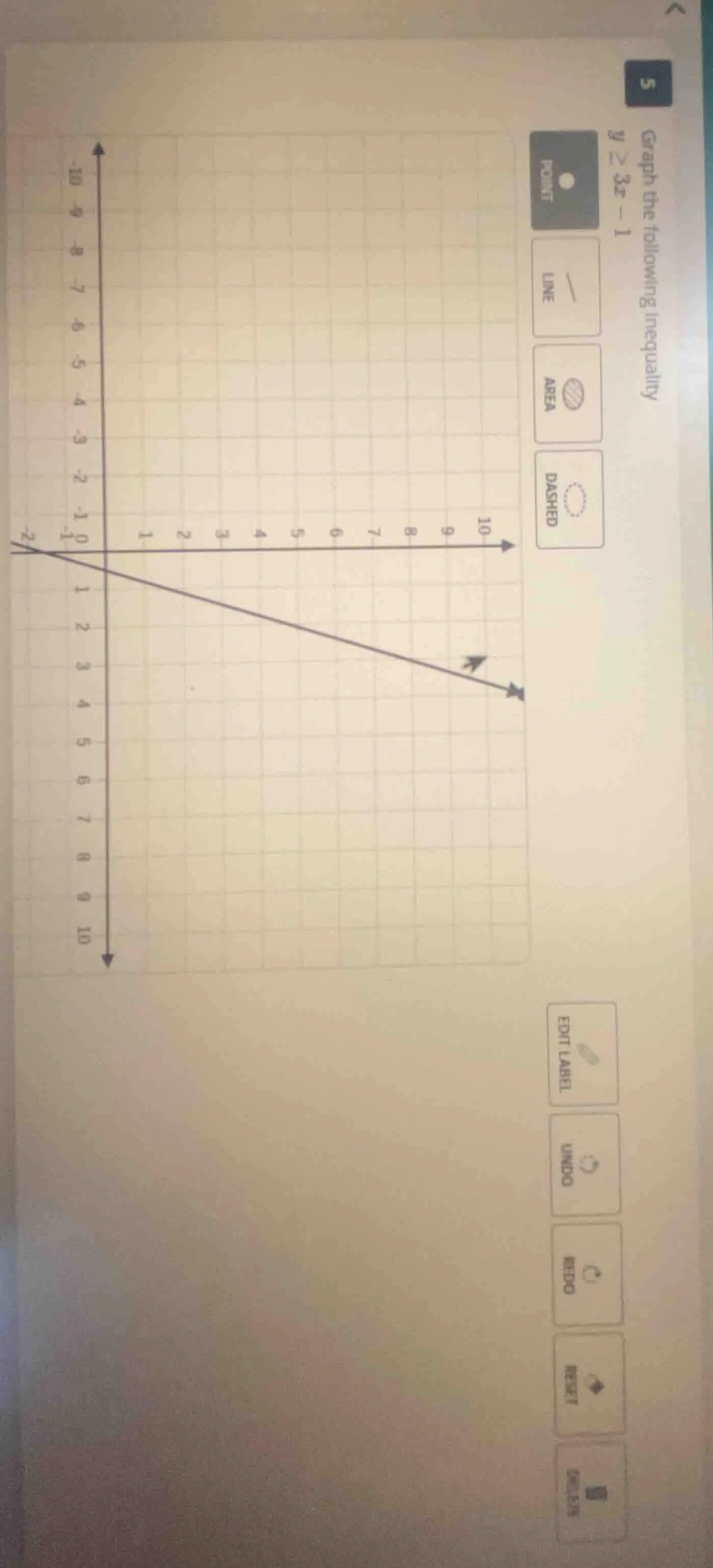 5 graph the following inequality $y \\geq 3x - 1$
