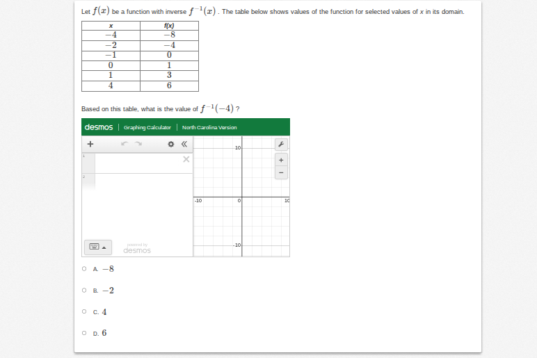 let $f(x)$ be a function with inverse $f^{-1}(x)$. the table below show…