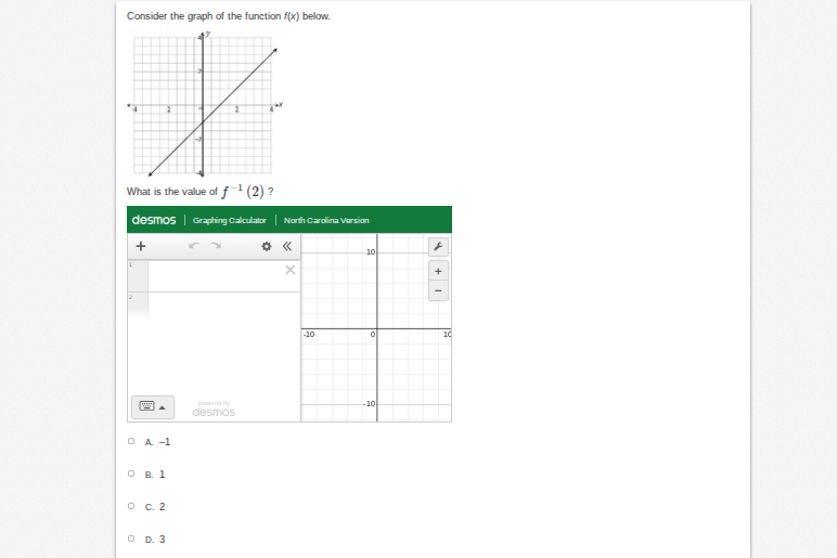 consider the graph of the function f(x) below. what is the value of $f^…