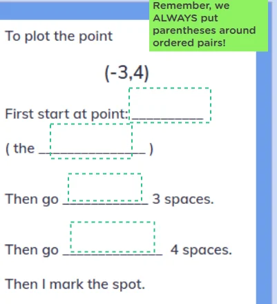 remember, we always put parentheses around ordered pairs! to plot the p…