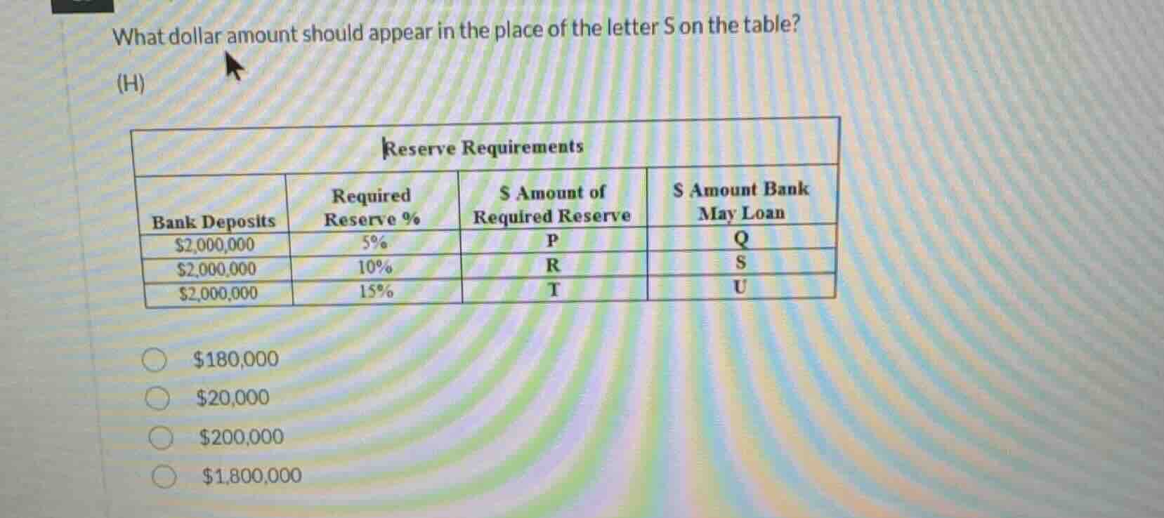 what dollar amount should appear in the place of the letter s on the ta…