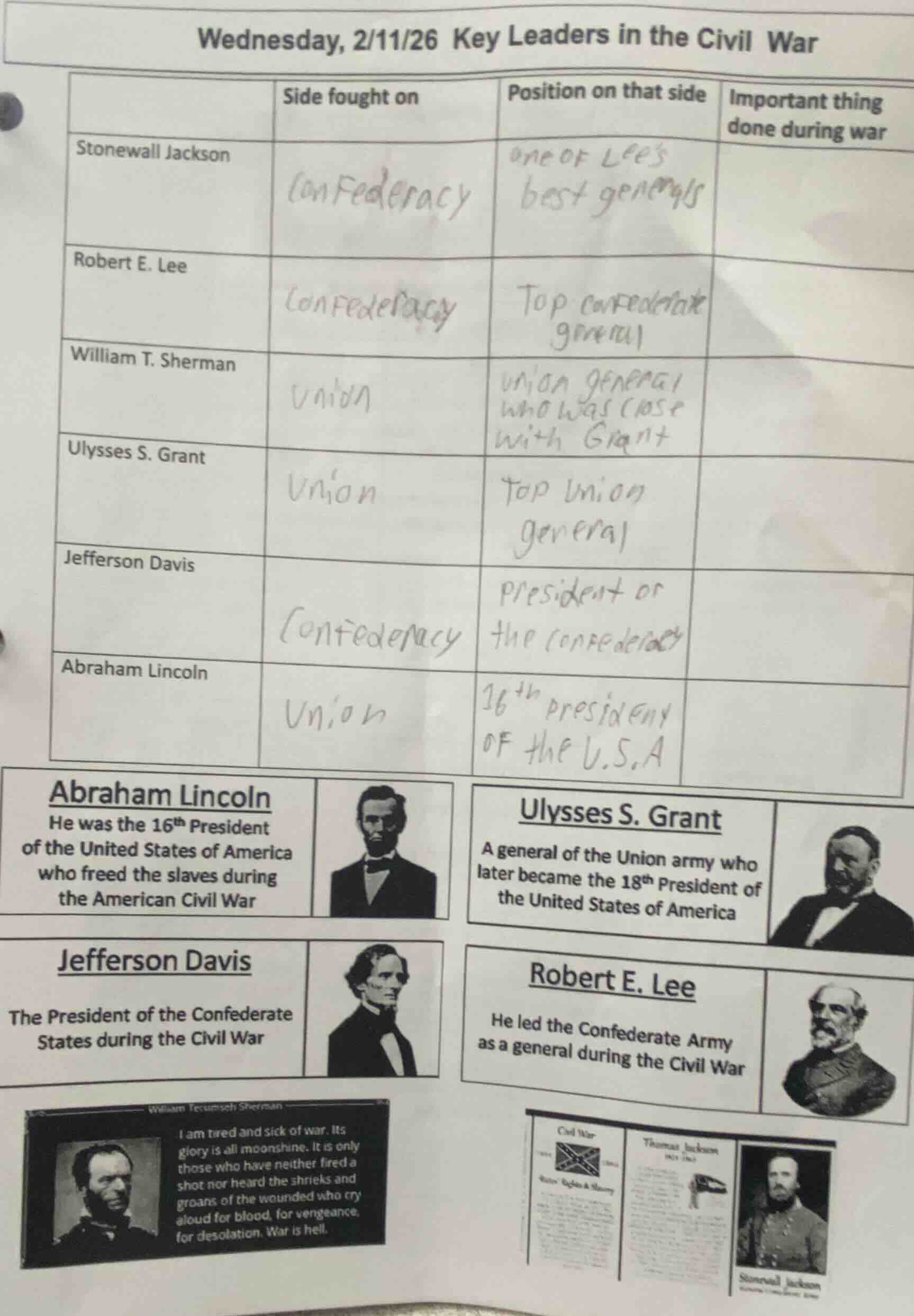 wednesday, 2/11/26 key leaders in the civil war | | side fought on | po…