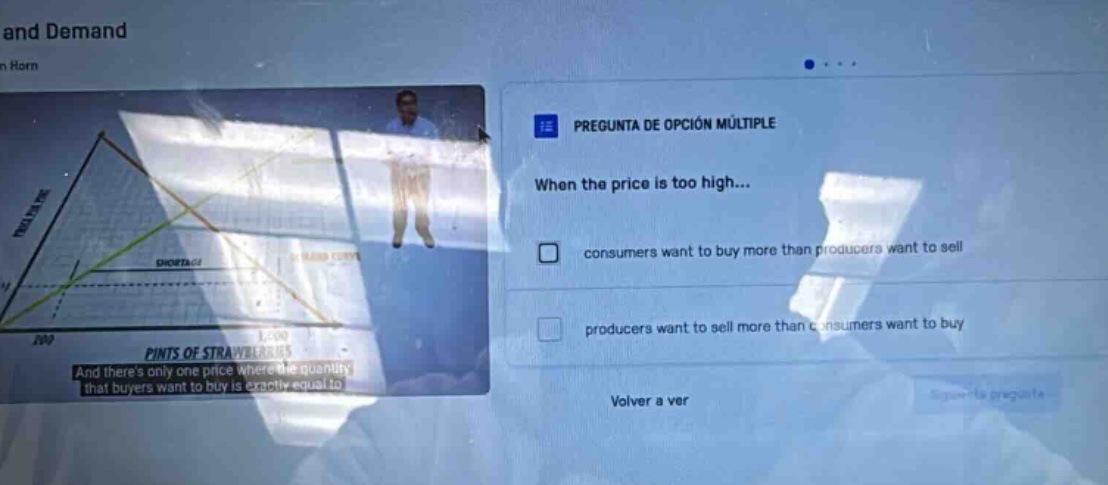 and demand n horn pregunta de opción múltiple when the price is too hig…