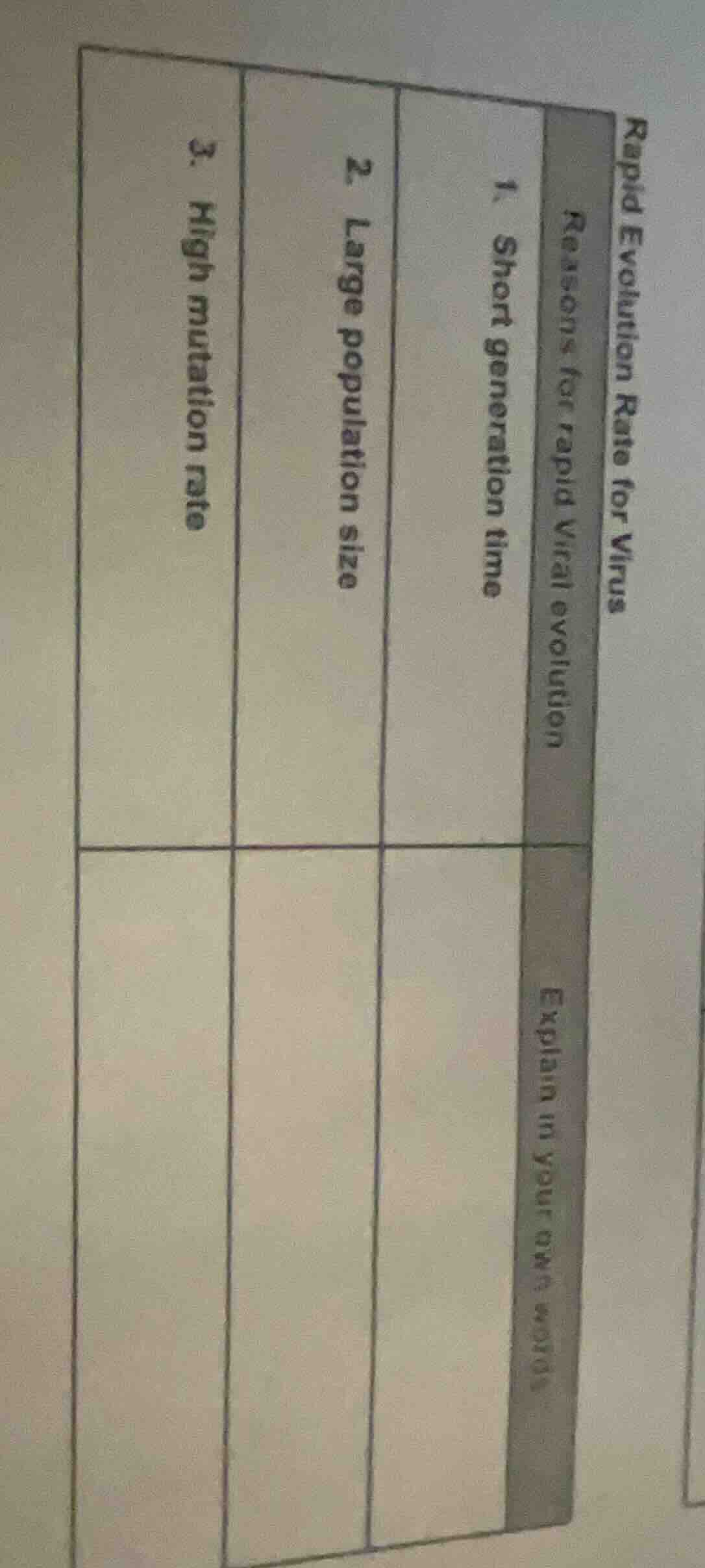 rapid evolution rate for virus reasons for rapid viral evolution 1. sho…