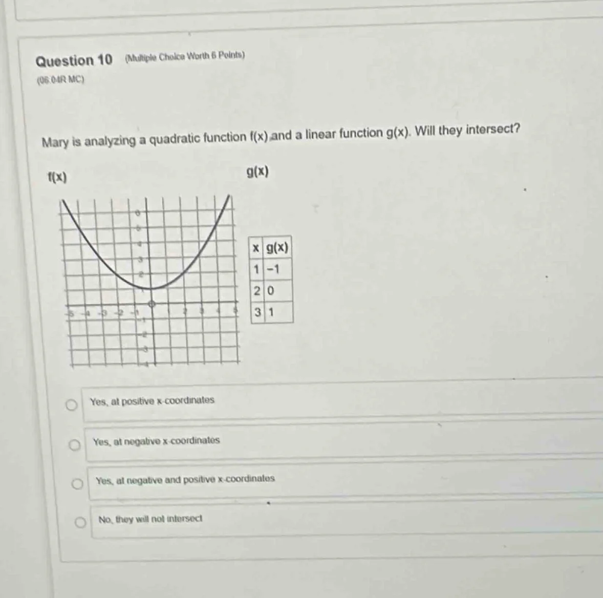 question 10 (multiple choice worth 6 points) (06.04r mc) mary is analyz…