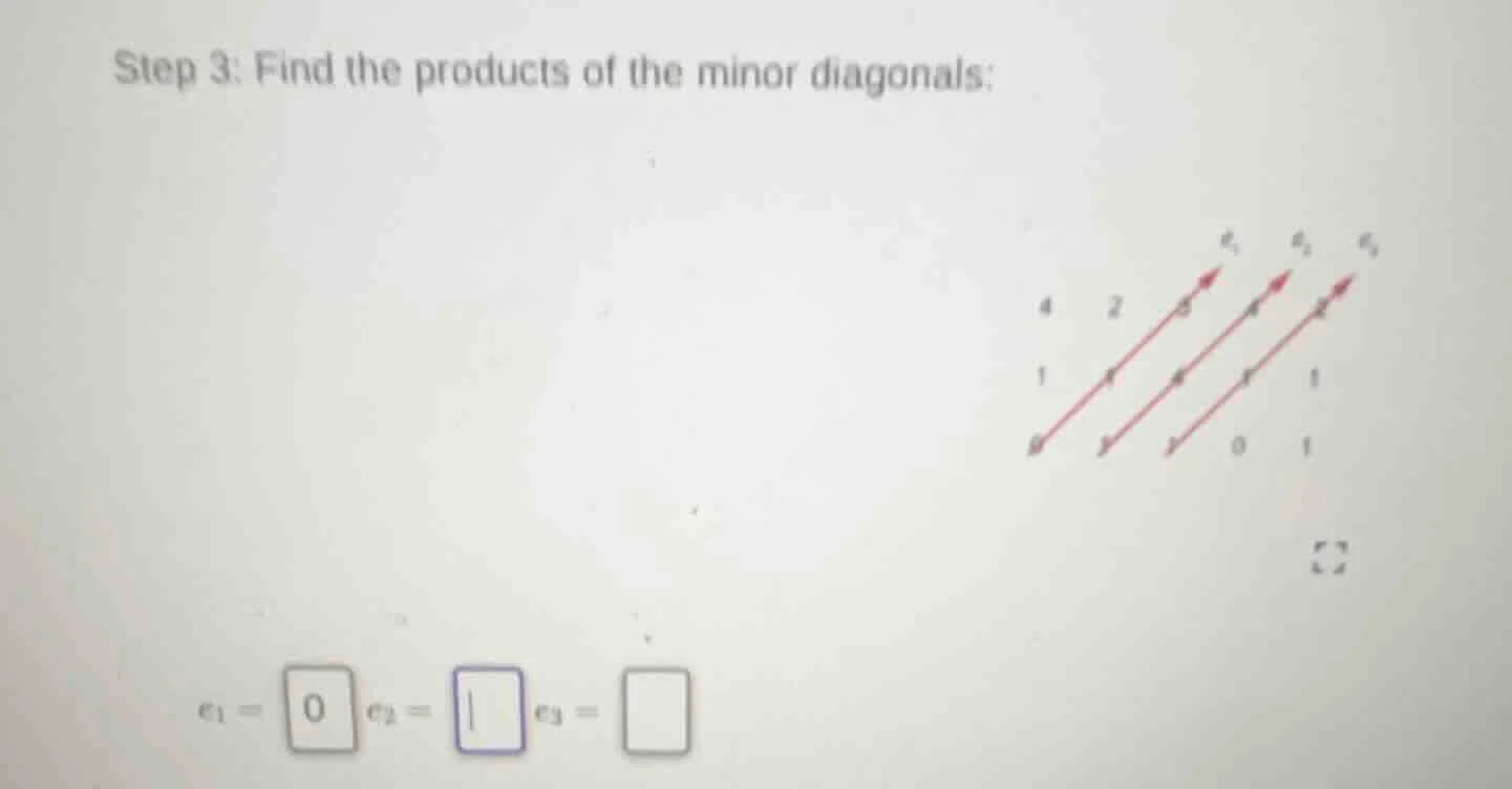 step 3: find the products of the minor diagonals: $c_1=\\square$ $c_2=\…
