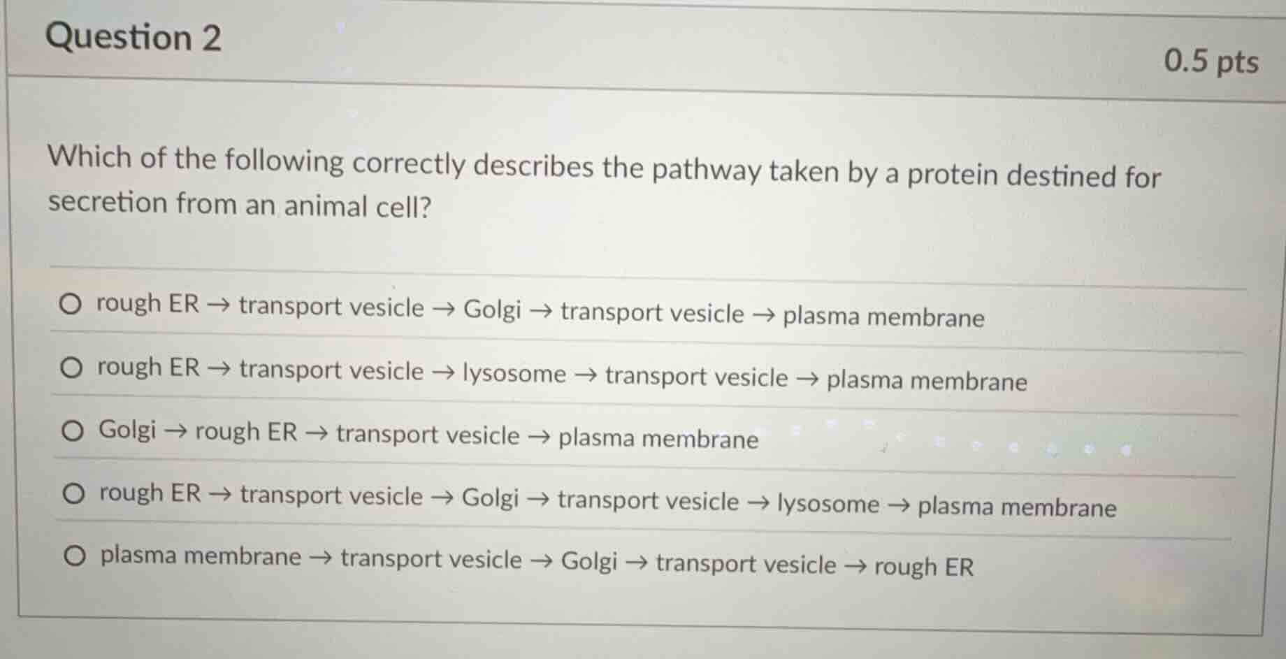 question 2 0.5 pts which of the following correctly describes the pathw…