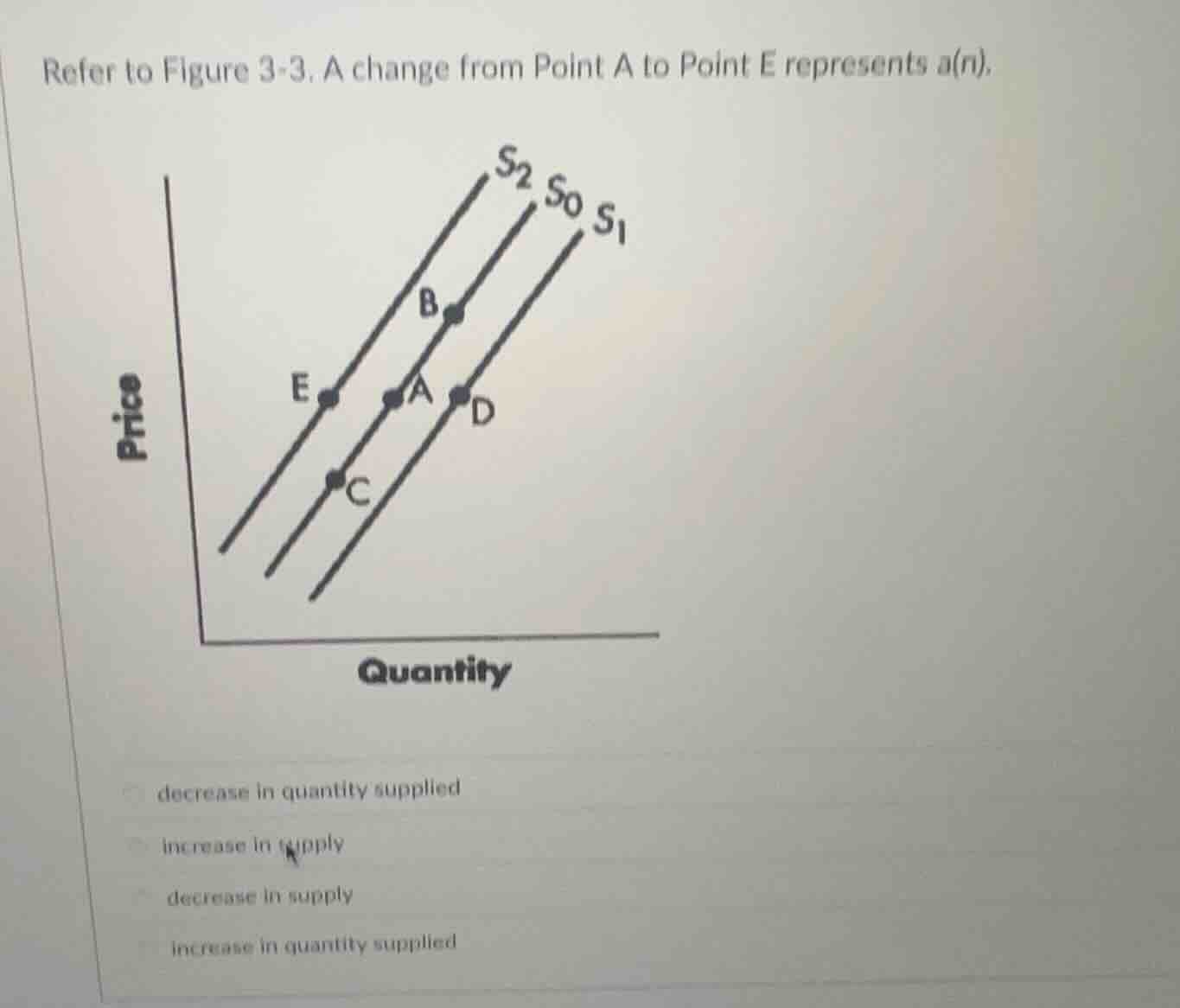 refer to figure 3-3. a change from point a to point e represents a(n). …