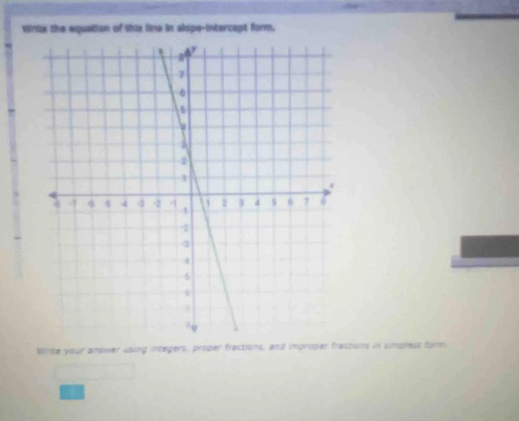 write the equation of this line in slope-intercept form. write your ans…