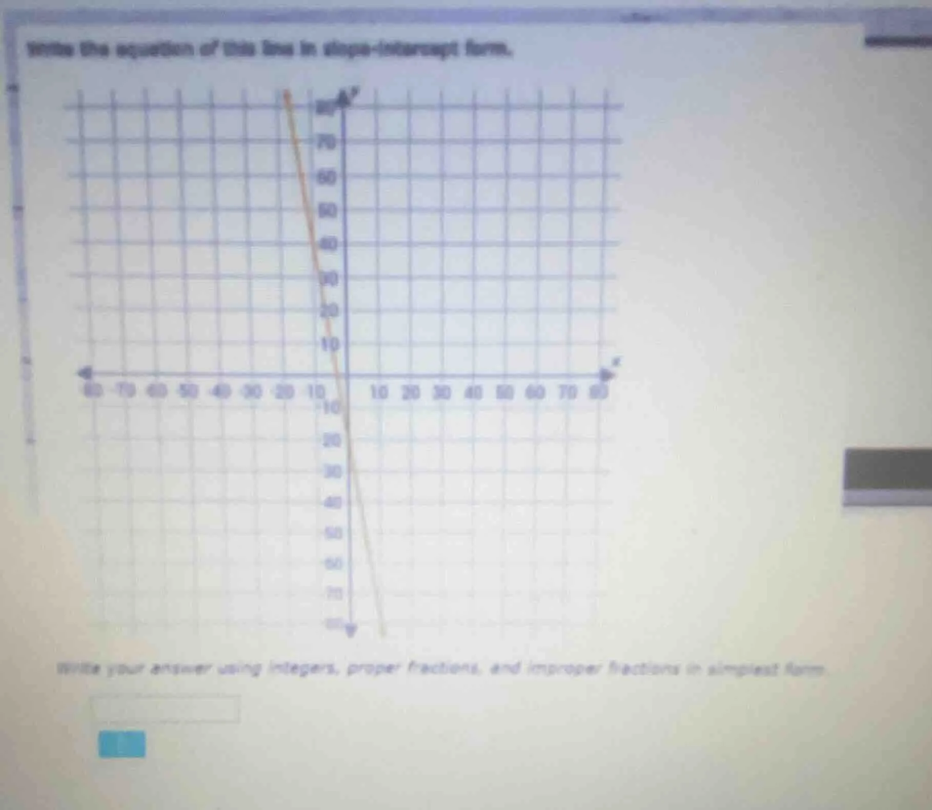 write the equation of this line in slope-intercept form. write your ans…