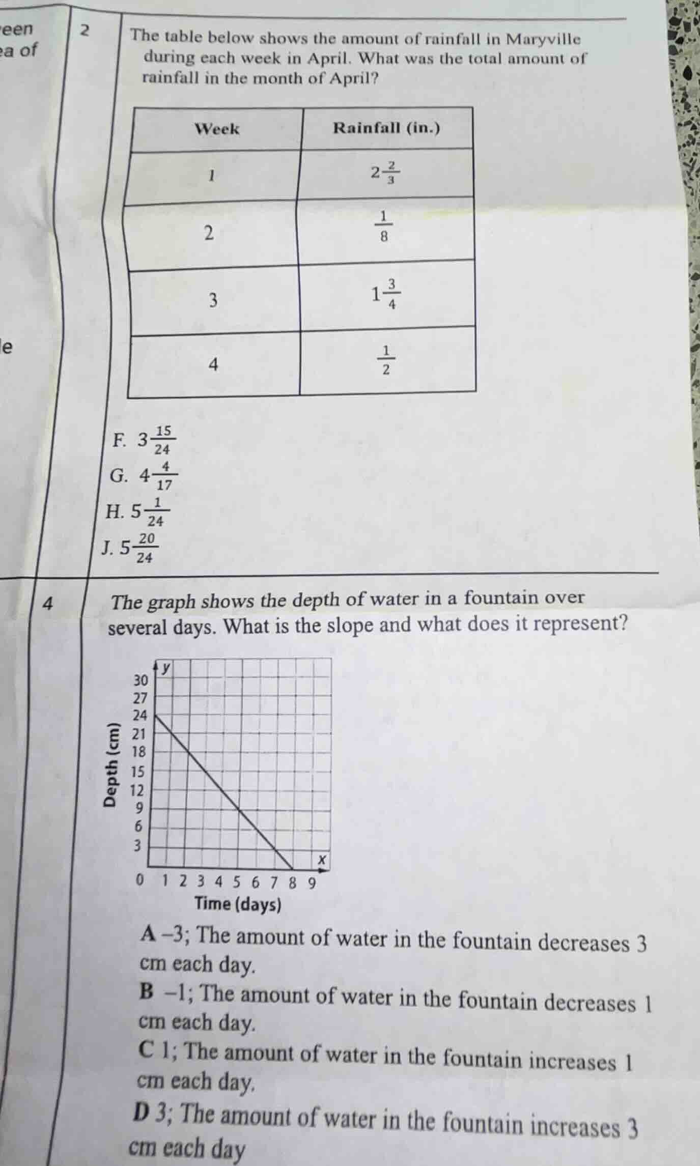 2 the table below shows the amount of rainfall in maryville during each…