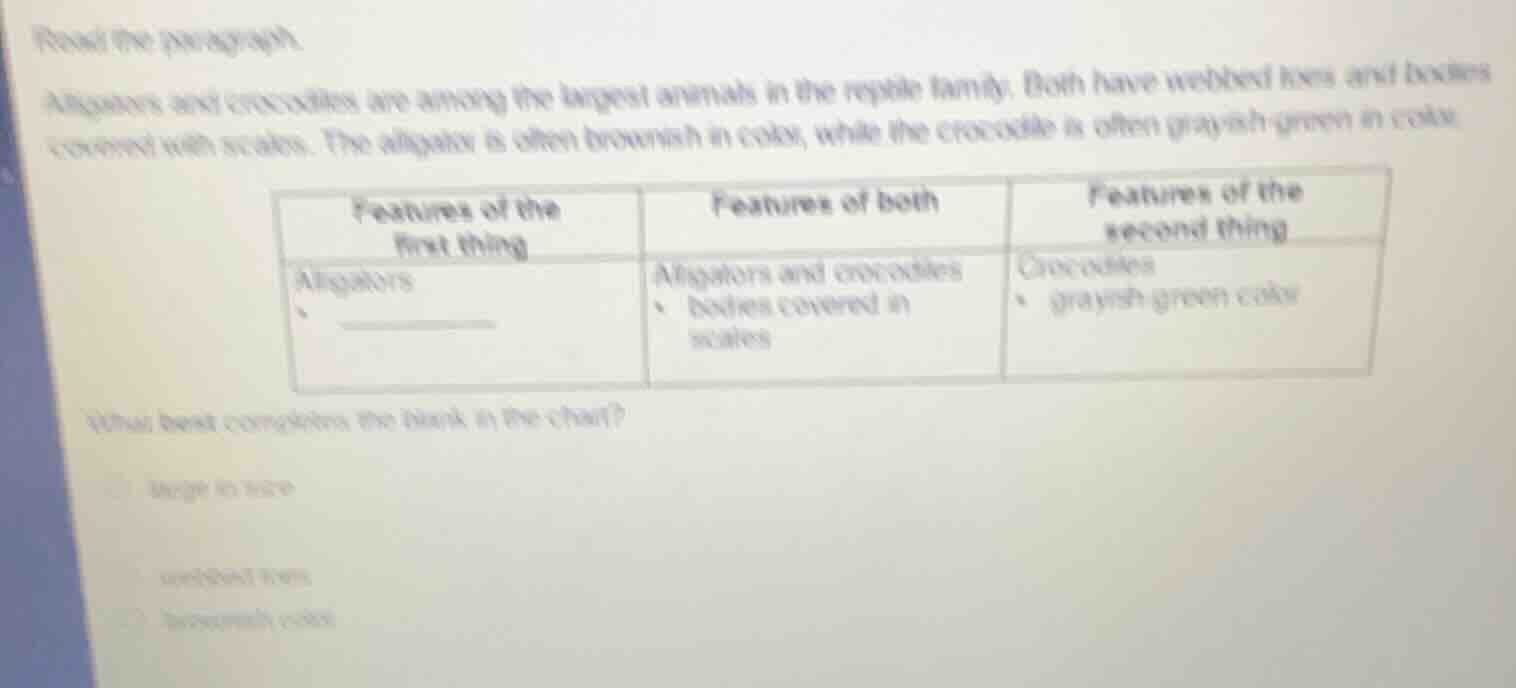 read the paragraph alligators and crocodiles are among the largest anim…