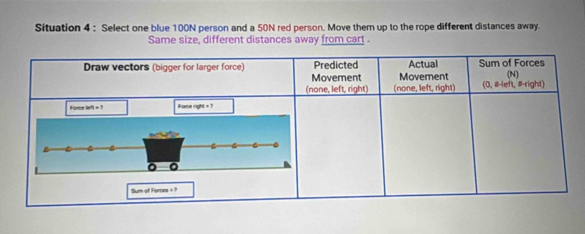 situation 4: select one blue 100n person and a 50n red person. move the…
